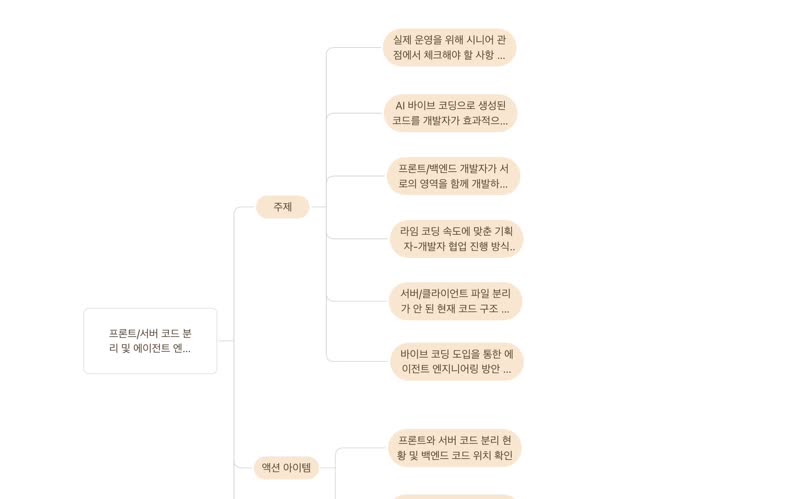 AiDeep 그래프뷰로 구조화된 회의록